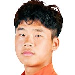 皮梓杨(U21)头像,皮梓杨(U21)图片